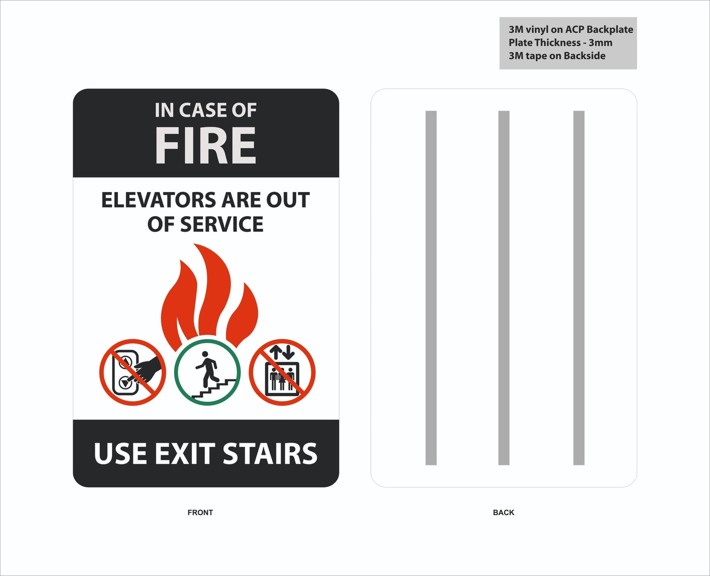 Fire Signages